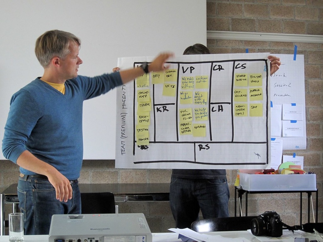 Två personer håller upp en Business Model Canvas mall ritad på papper, med ifyllda sektioner för värdeerbjudande och kundsegment.