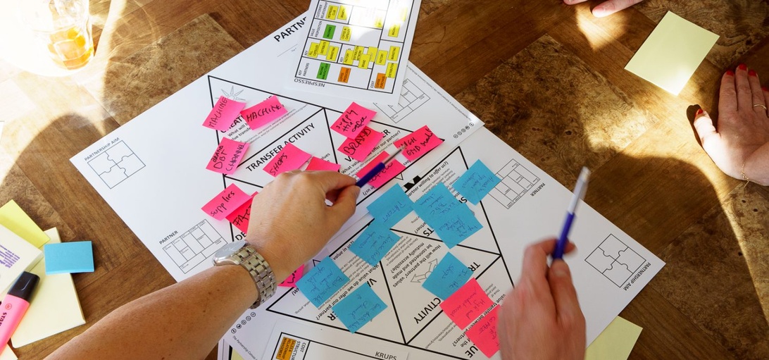Vy uppifrån av ett arbetsbord med en Business Model Canvas mall och händer som placerar post-it-lappar.